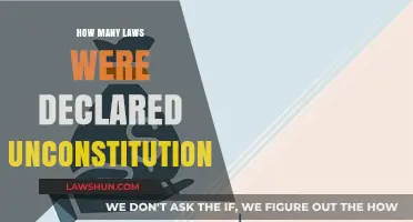 Legal Limbo: The Unconstitutionality of Modern Legislation