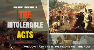 Unraveling the Intolerable Acts: Counting the Laws That Sparked Revolution
