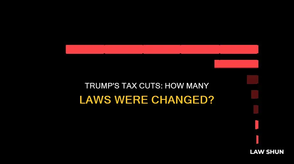 how many laws were included in trump