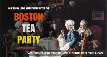 Boston Tea Party Aftermath: Unraveling the Surge of New Laws