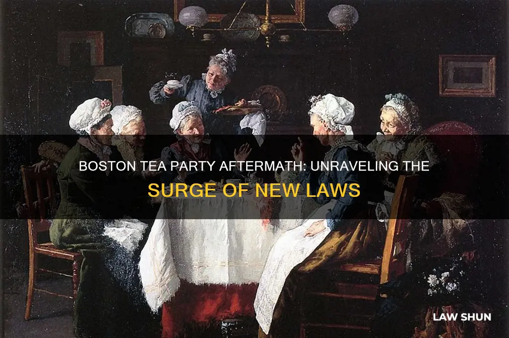 how many laws were there after the boston tea party