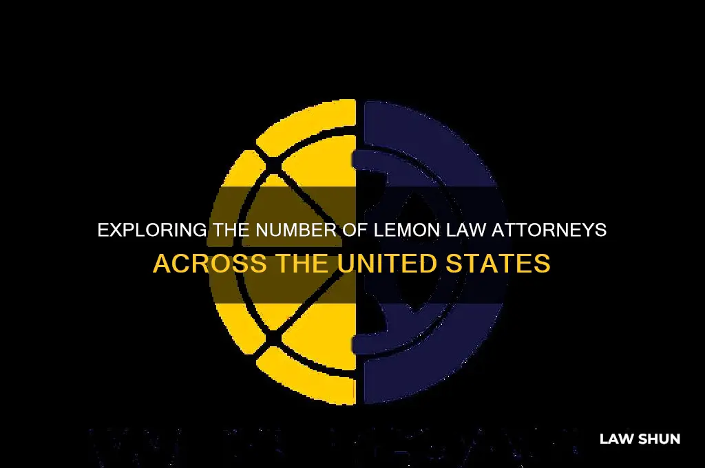 how many lemon law lawyers are in the us