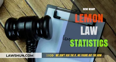 Understanding Lemon Law Statistics: Insights and Trends for Consumers