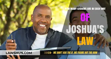 Understanding Joshua's Law: Lesson Breakdown by Unit Explained