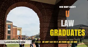 Exploring the Success Stories of Liberty University Law Graduates