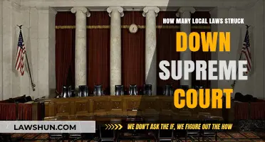 Supreme Court's Impact: Striking Down Local Laws Across the Nation