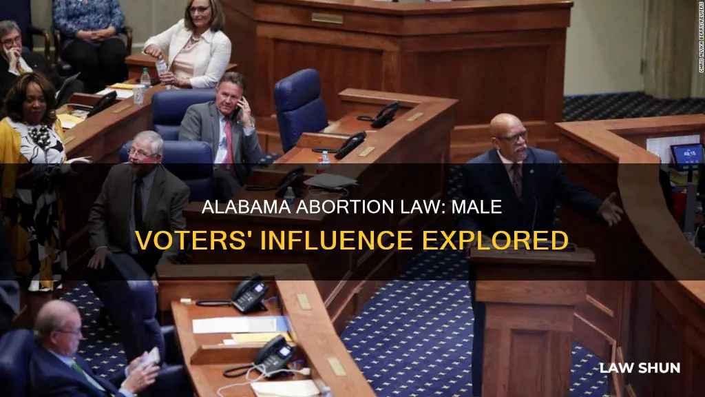 how many men voted for alabama abortion law