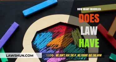 Exploring the Diverse Fields of Law: A Comprehensive Guide