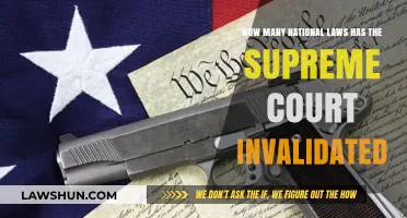 Supreme Court's Striking Down of National Laws: A Historical Overview