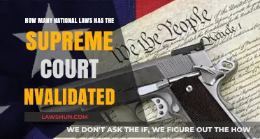Supreme Court's Impact: National Laws Invalidated and Why It Matters