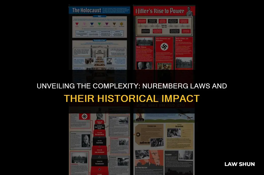 how many nuremurg laws were there