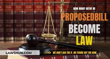 Proposed Bills: What Becomes Law?