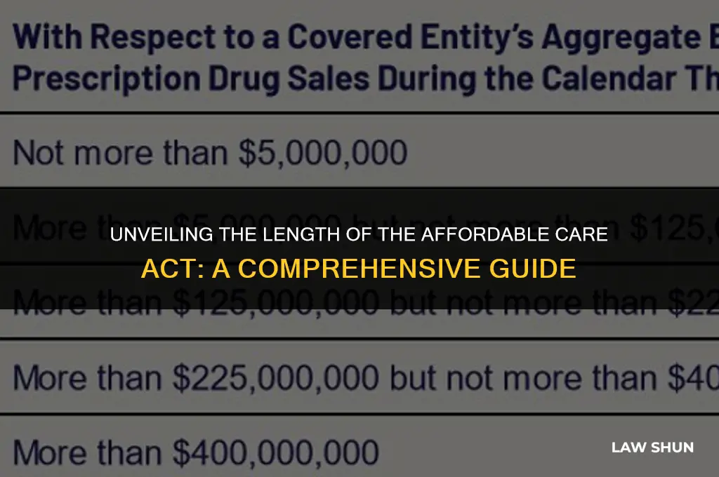 how many pages is obamacare law