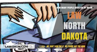 North Dakota Voter ID Law: Impact on Residents and Turnout