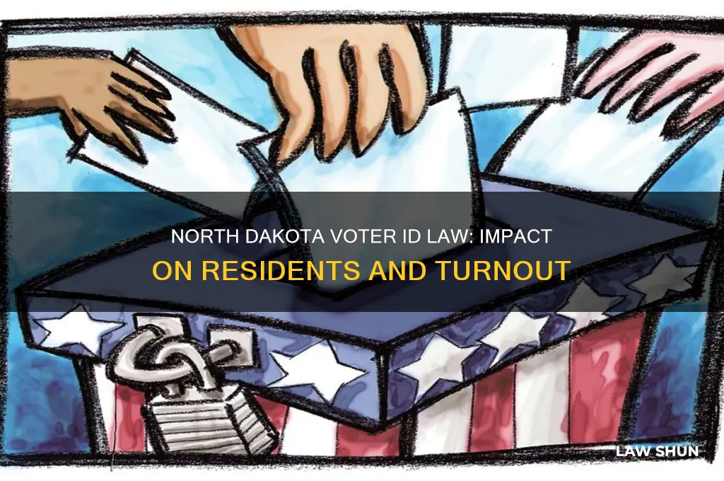 how many people affected by voter law north dakota