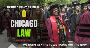 University of Chicago Law School: Competitive Admissions