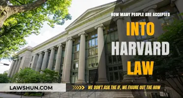 Harvard Law Acceptance Rates: How Competitive Is Admission?
