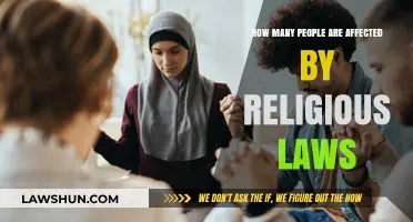 Religious Laws' Global Impact: Exploring Affected Populations and Societal Changes
