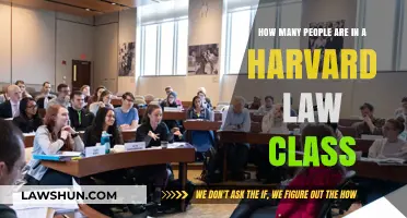 Harvard Law Class Size: How Many Students Are Enrolled?