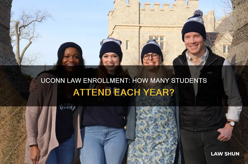 how many people attend uconn law