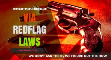 Red Flag Laws: Unveiling Fatal Outcomes and Public Safety Impacts