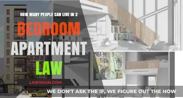 Understanding Legal Occupancy Limits in Apartments
