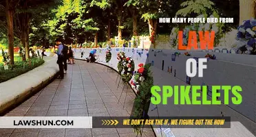 The Devastating Toll: Law of Spikelets' Deadly Legacy Unveiled