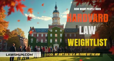 Harvard Law Waitlist: Understanding Its Size and Impact on Applicants