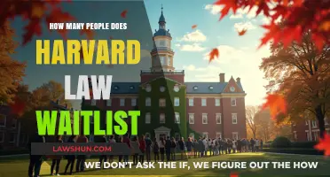 Harvard Law Waitlist: Understanding the Number of Applicants Affected