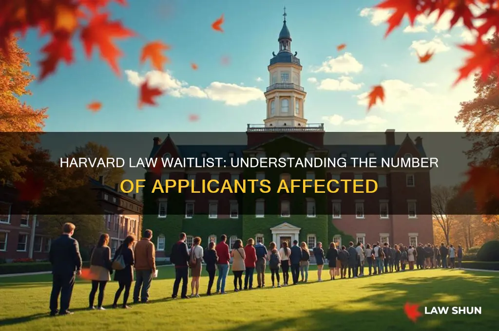 how many people does harvard law waitlist