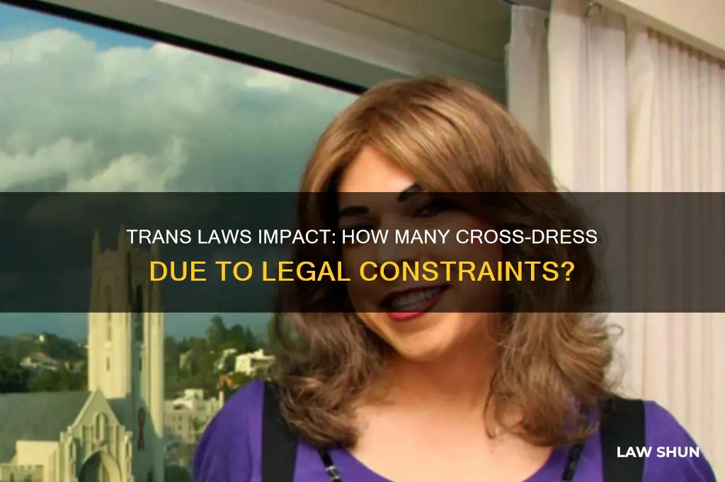 how many people dress as women due to trans laws