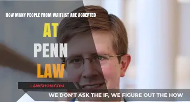 Penn Law Waitlist Acceptance: How Many Applicants Get In?