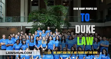 Duke Law Enrollment: How Many Students Attend Each Year?