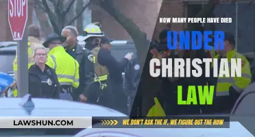 Christian Law's Historical Toll: Counting Lives Lost in Religious Governance