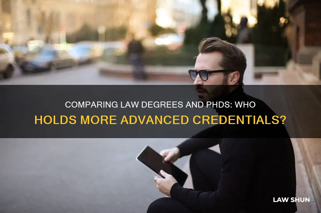 how many people have law degrees versus phds