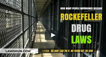 Rockefeller Drug Laws: Uncovering the Devastating Impact on Incarceration Rates