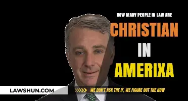 Christian Representation in America's Legal Profession: A Statistical Overview