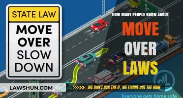 Move Over Laws Awareness: How Many Drivers Really Know?
