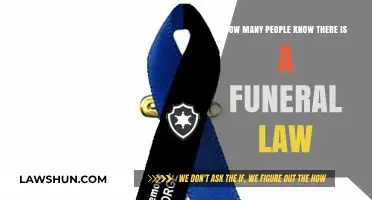 Unveiling the Unknown: Funeral Law Awareness Among the Public