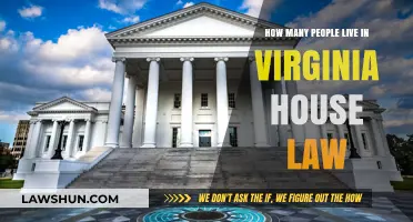Understanding Virginia's House Law: Population and Legal Residency Explained