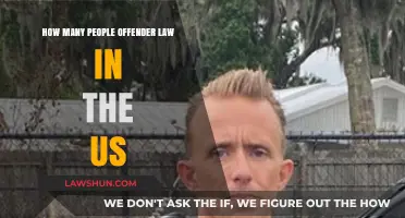 Understanding the Scope of Law Offenders in the United States
