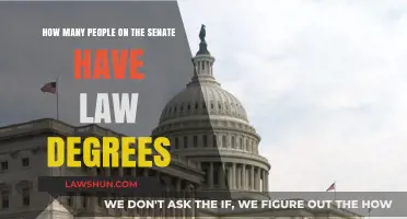 Senate Law Degrees: How Many Senators Hold Legal Qualifications?