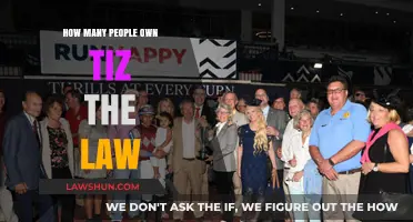 Tiz the Law Ownership: How Many People Own This Racehorse?