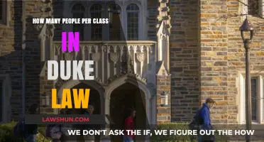 Duke Law Class Sizes: Understanding Student-to-Faculty Ratios in Each Program