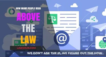 Above the Law Readership: Unveiling the Audience Size and Engagement
