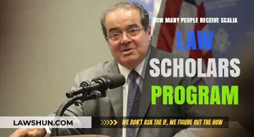 Scalia Law Scholars Program: Recipient Numbers and Selection Insights