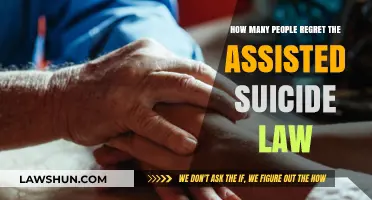 Assisted Suicide Law: How Many People Regret Its Legalization?