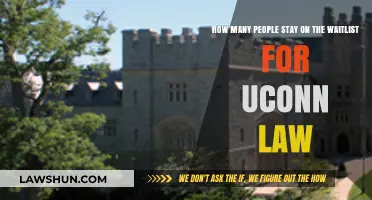 UConn Law Waitlist Insights: How Many Applicants Remain Pending?