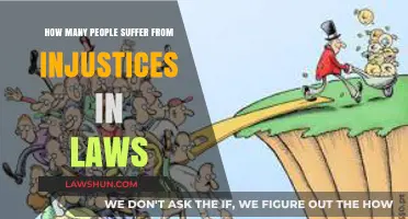 Unjust Laws: How Many Face Inequality and Injustice Globally?