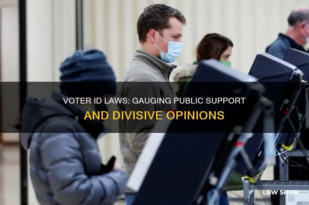 how many people support voter id laws